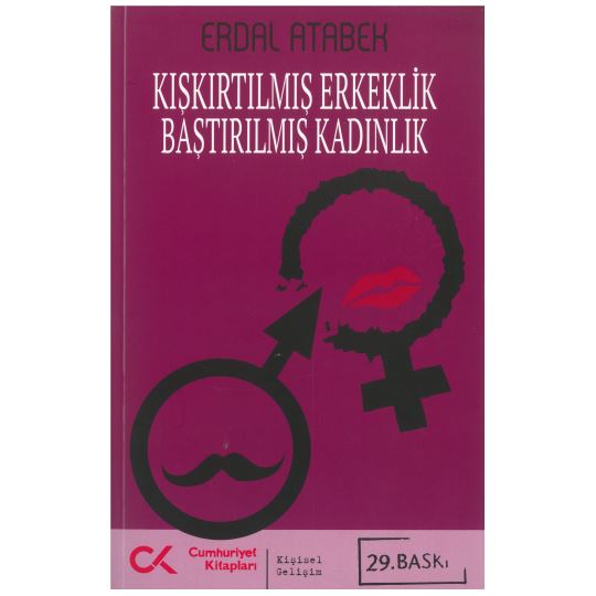 Kışkırtılmış Erkeklik Bastırılmış Kadınlık